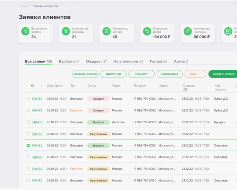Список откликов сборщиков