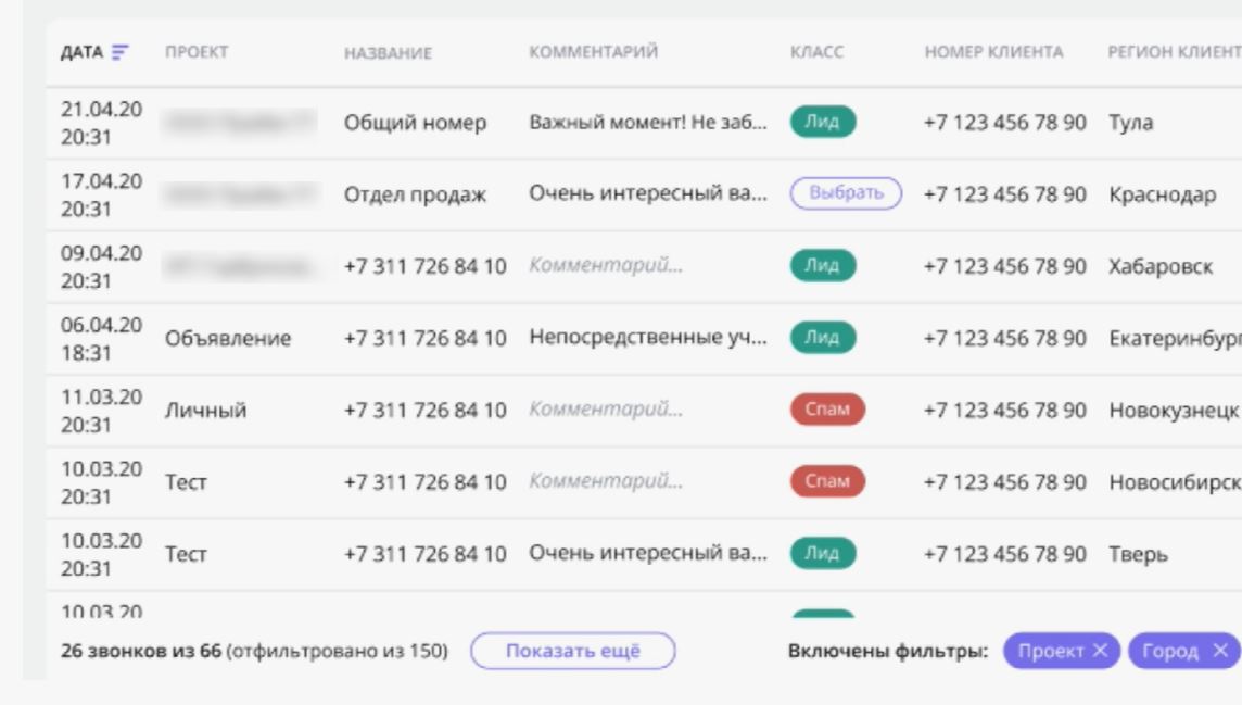 Встреча для передачи урожая